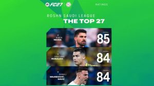 EA FC 27 SPL Ratings: Rúben Neves Takes the Crown in Saudi Pro League, Ronaldo Drops in Value